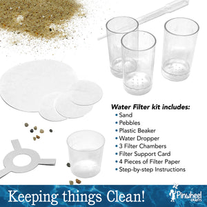 Water Filter Kit